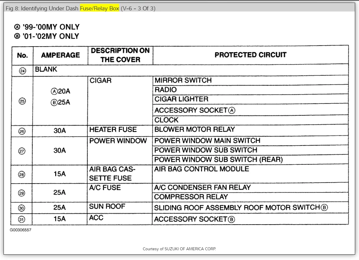 Diagram 2007 Suzuki Xl7 Fuse Box Diagram