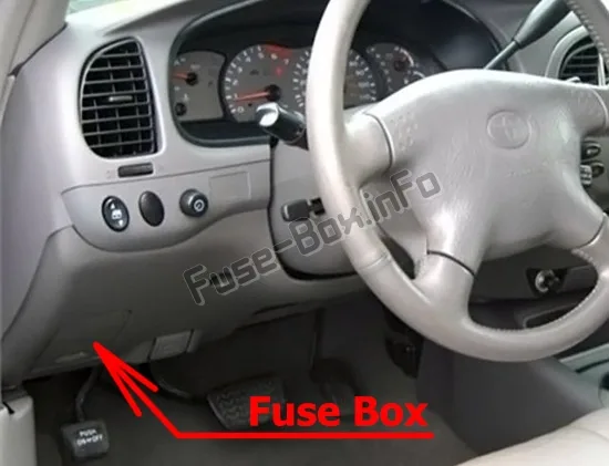 Diagram 2007 Toyota Sequoia Fuse Diagram