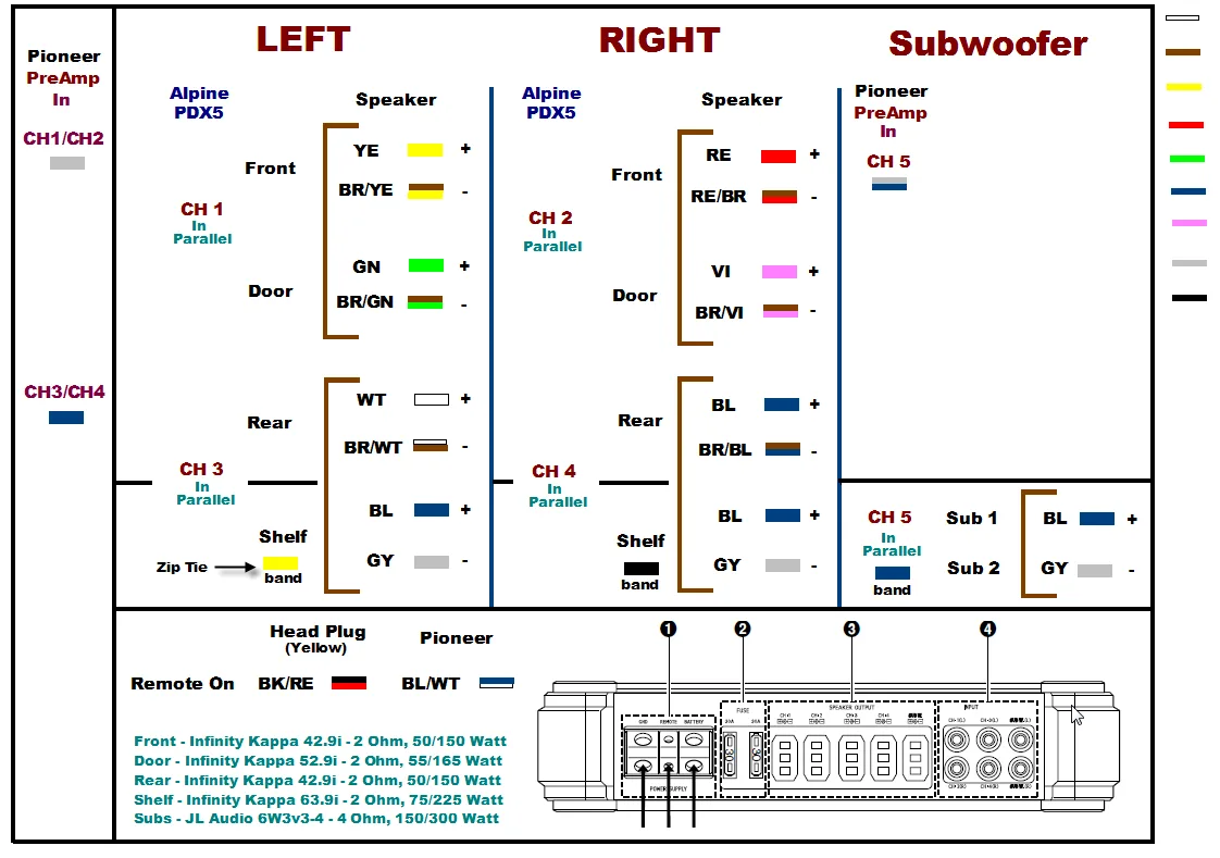 Diagram 2007 Toyota Tundra Jbl Stereo Wiring Diagram