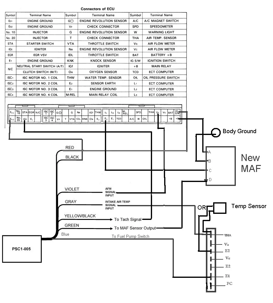 Diagram 2007 Toyota Tundra Maf Iat Sensor Wiring Diagram