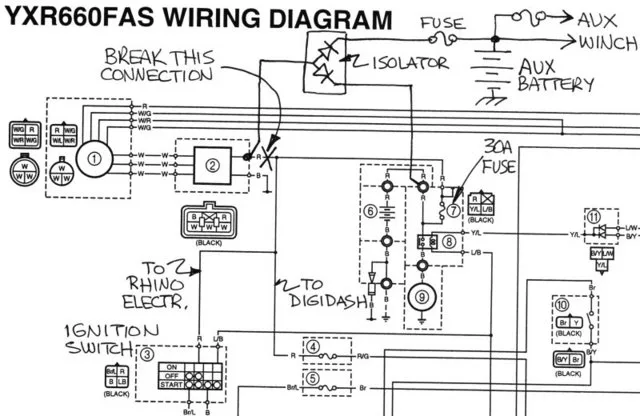 Diagram 2007 Yamaha Rhino 660 Wiring Diagram