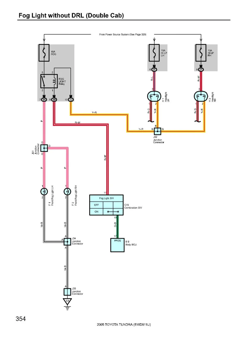 Diagram 2008 F150 Fog Light Wiring Diagram