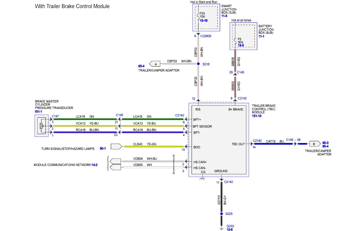 Diagram 2008 F450 Fuse Panel Diagram