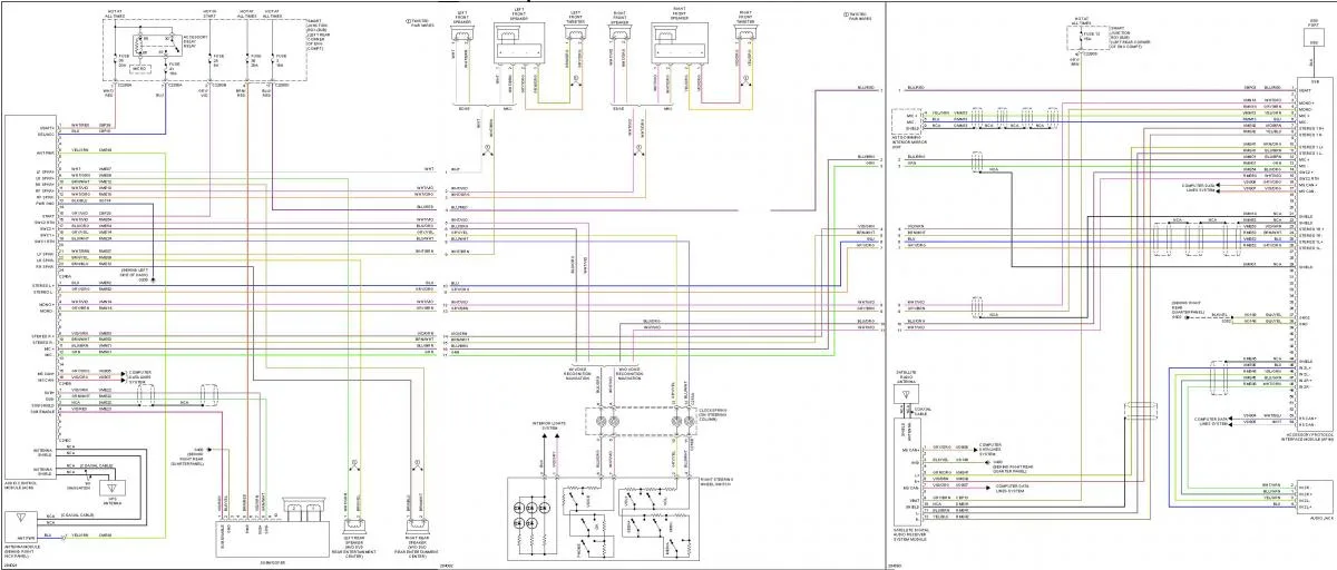Diagram 2008 Ford Edge Wiring Diagram