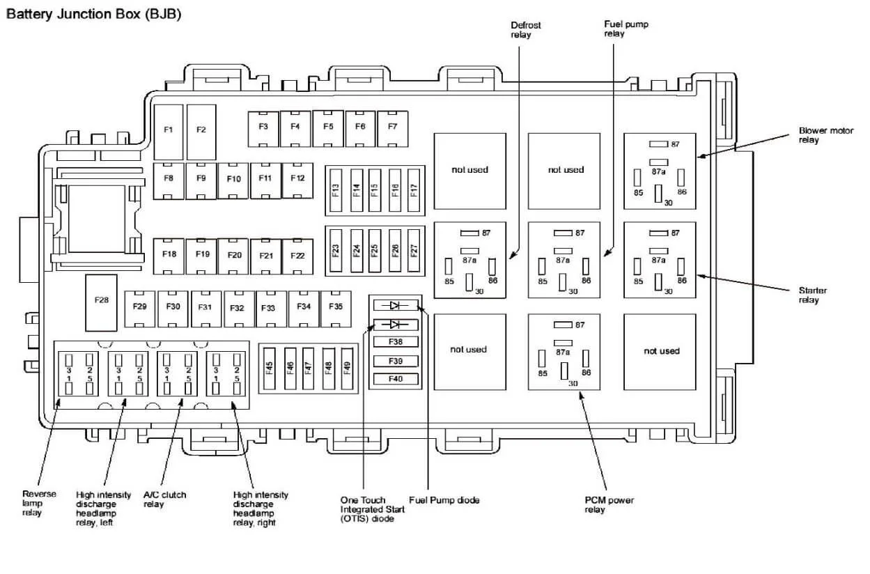 Diagram 2008 Ford Fusion Fuse Box Diagram For Wiring