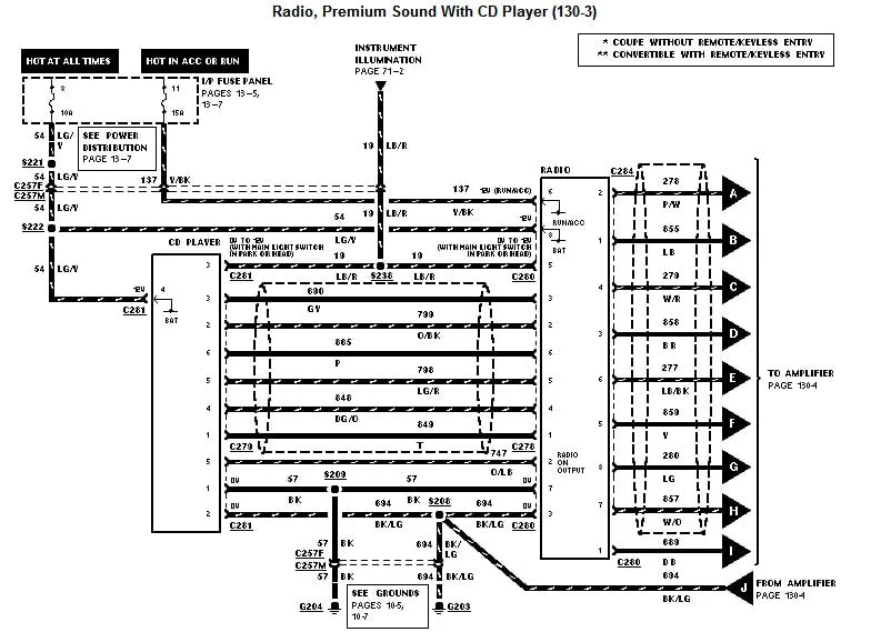 Diagram 2008 Ford Mustang Gt Radio Wiring Diagram