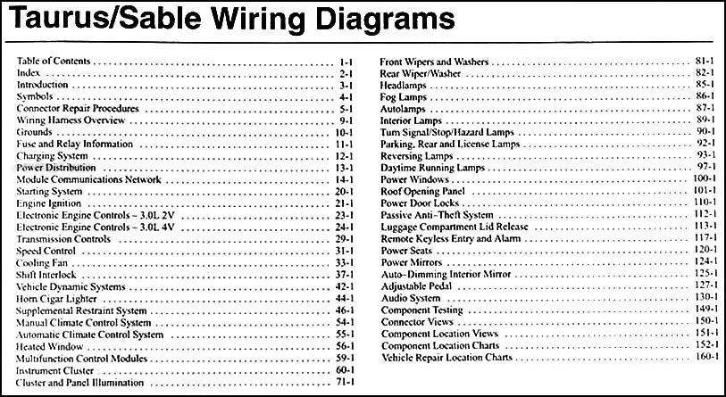 Diagram 2008 Ford Taurus Taurus X Sable Wiring Diagrams Manual Original