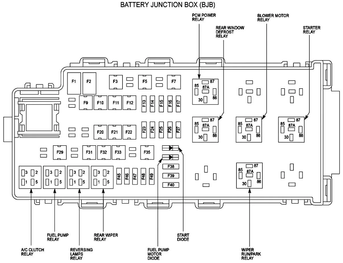 Diagram 2008 Ford Taurus X Fuse Diagram
