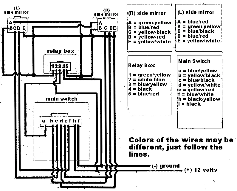 Diagram 2008 Honda Civic Type R Wiring Diagram