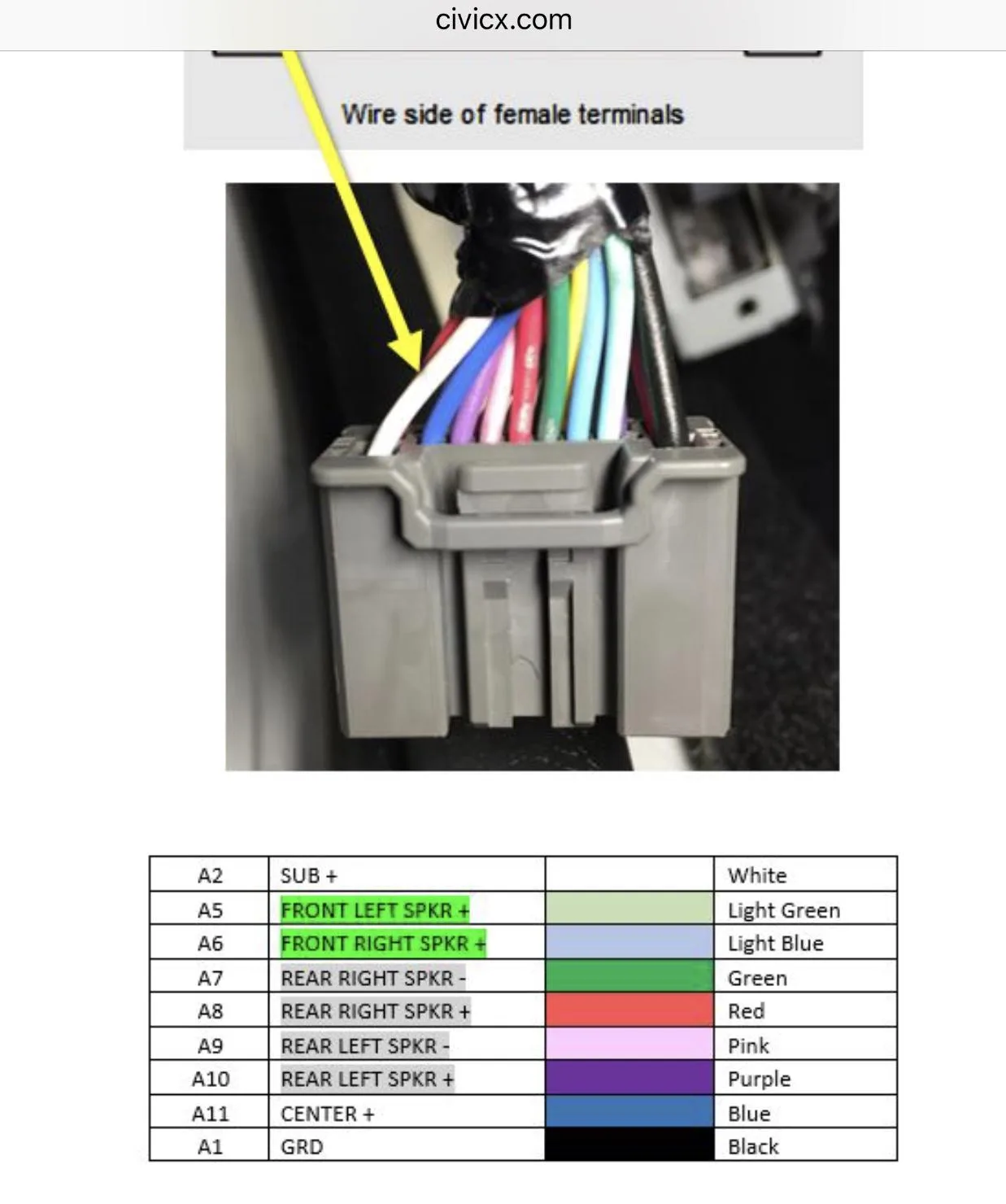 Diagram 2008 Honda Civic Type R Wiring Diagram