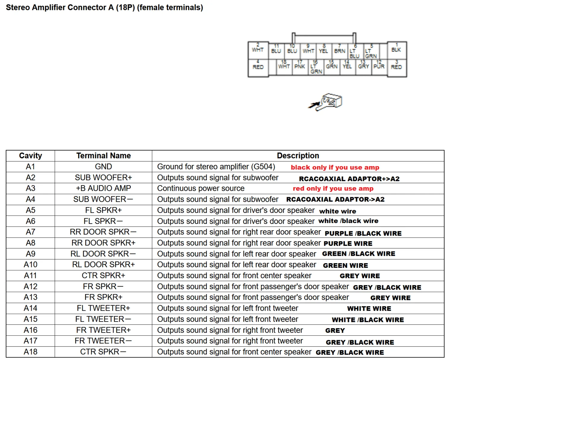 Diagram 2008 Honda Civic Type R Wiring Diagram