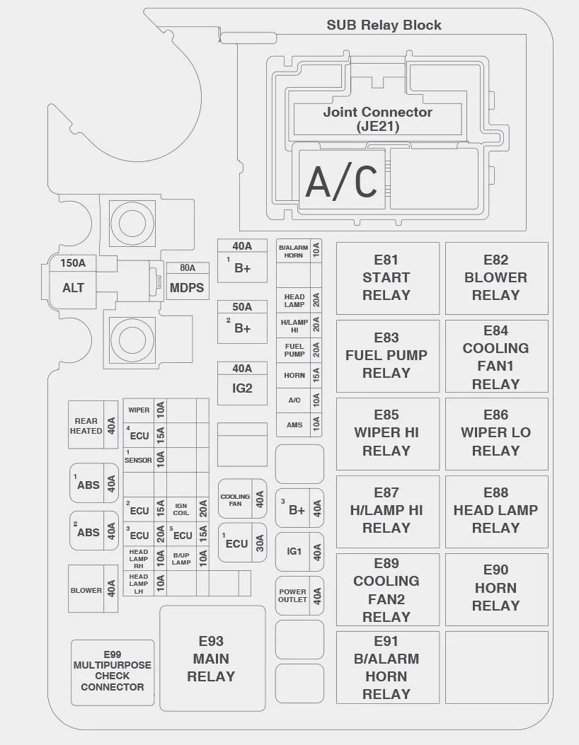 Diagram 2008 Hyundai Accent Fuse Diagram