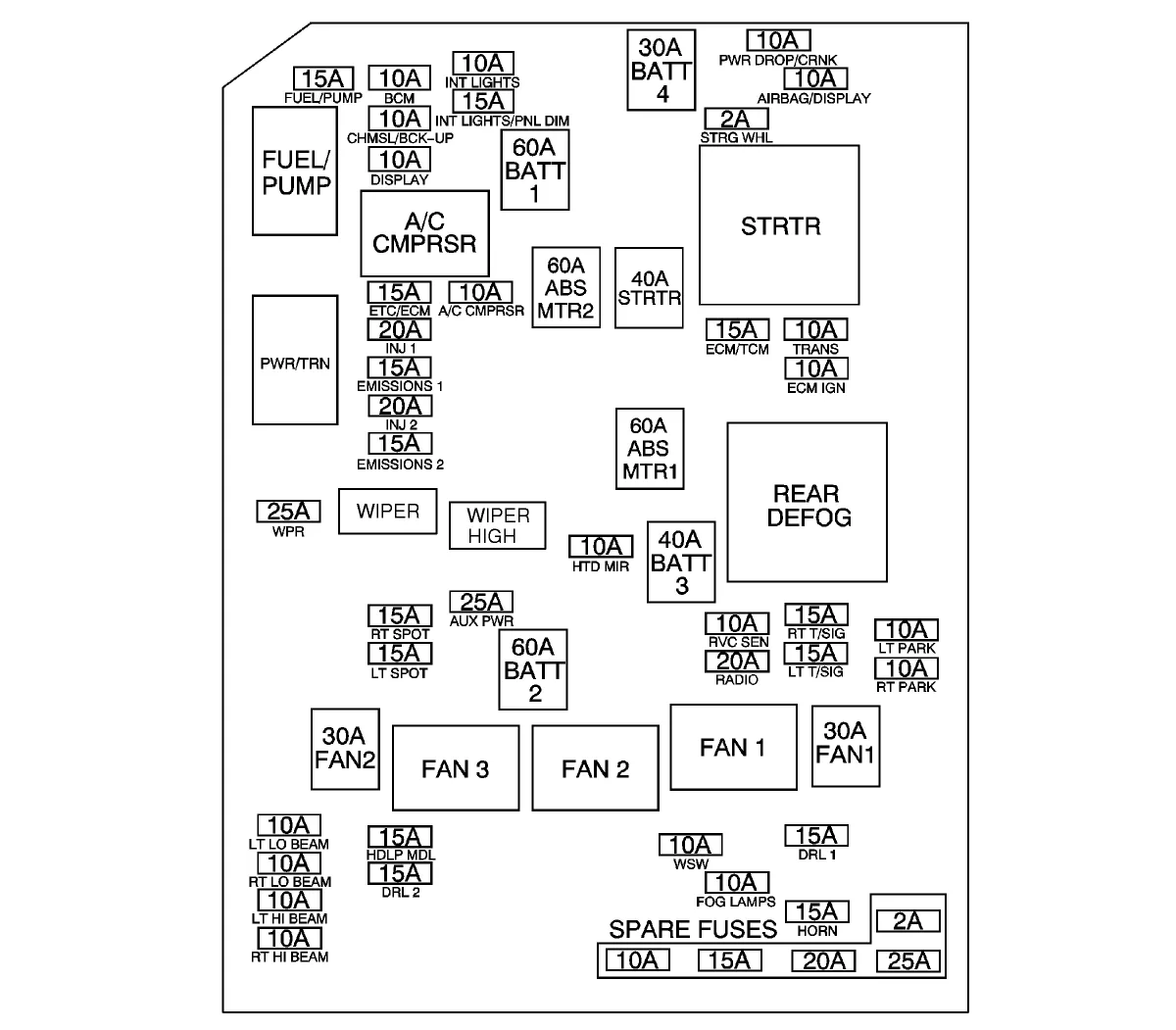 Diagram 2008 Impala Relay Diagram