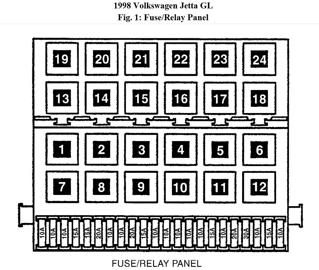 Diagram 2008 Jetta Fuse Box Diagram