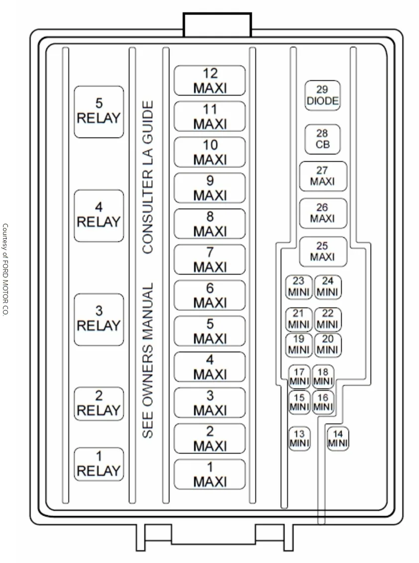 Diagram 2008 R32 Fuse Box Diagram