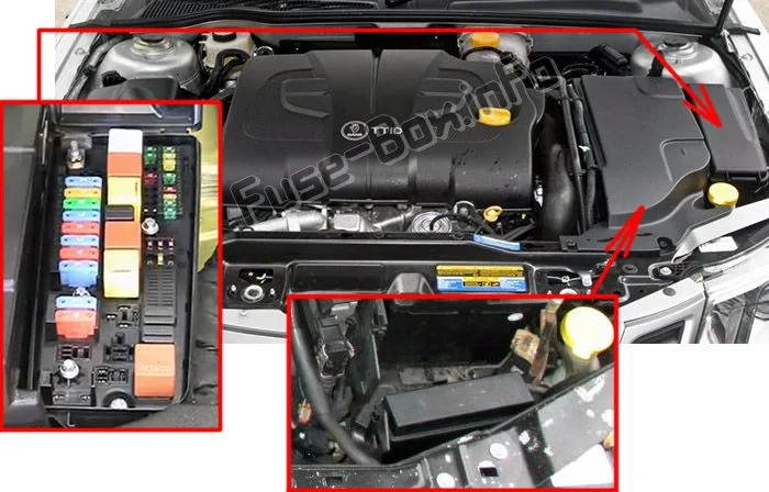 Diagram 2008 Saab 9 3 Fuse Box Diagram