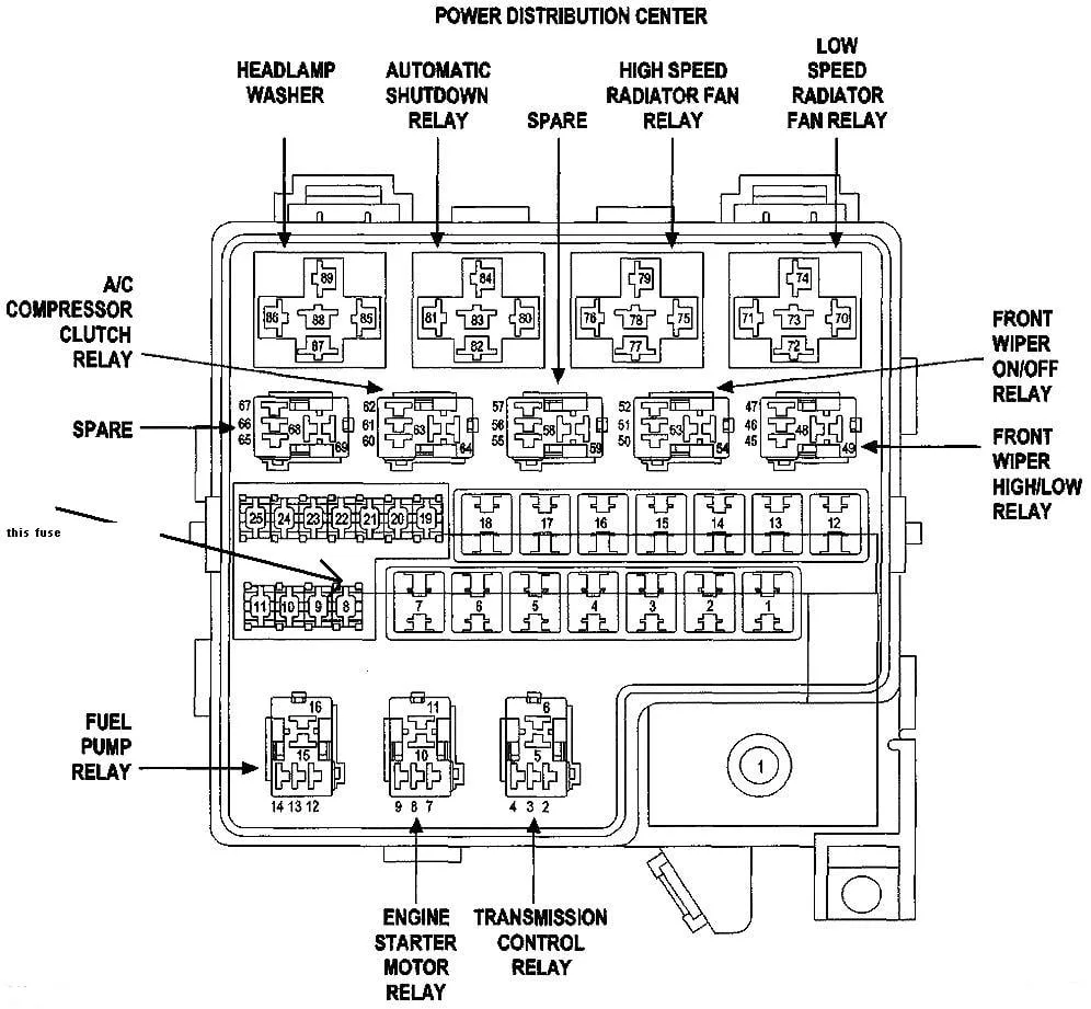 Diagram 2008 Sebring Fuse Panel Diagram