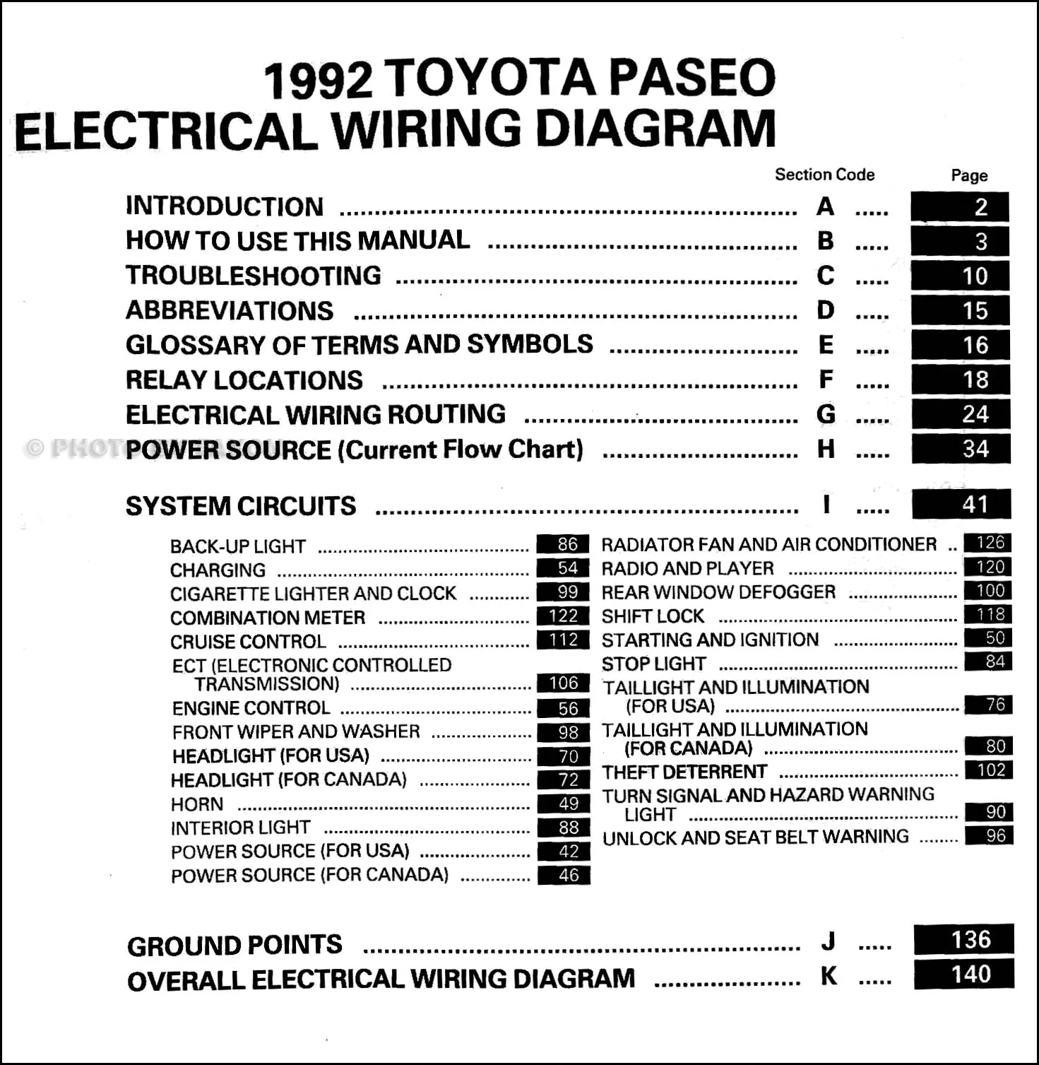 Diagram 2008 Toyota Ta Pickup Wiring Diagram Manual Original