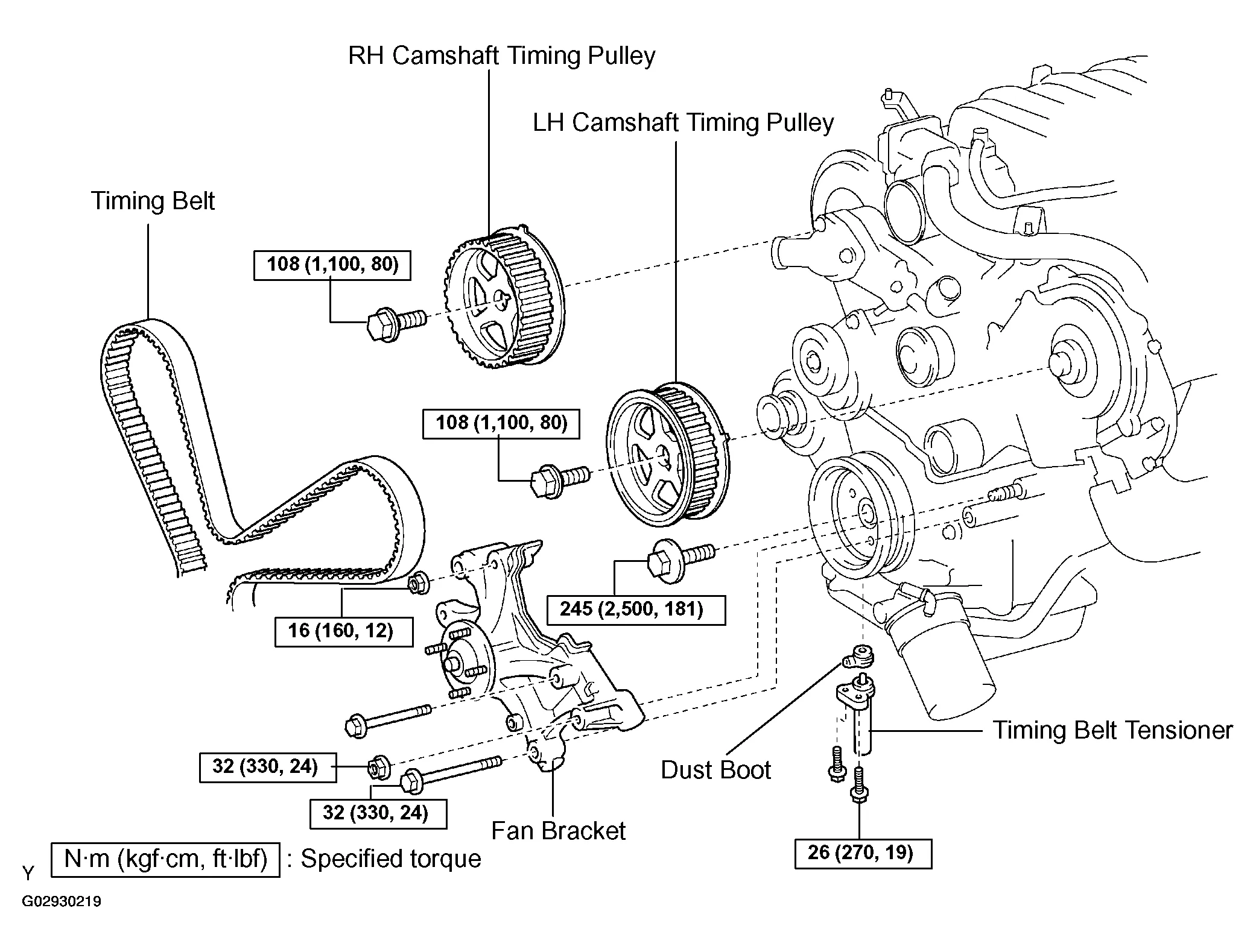 Diagram 2008 Toyota Tundra 5 7 Engine Diagram Full Version Hd Quality Engine Diagram