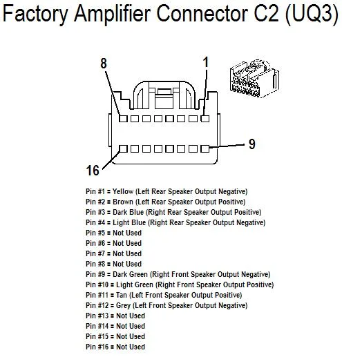 Diagram 2009 Chevy Hhr Radio Wiring Diagram
