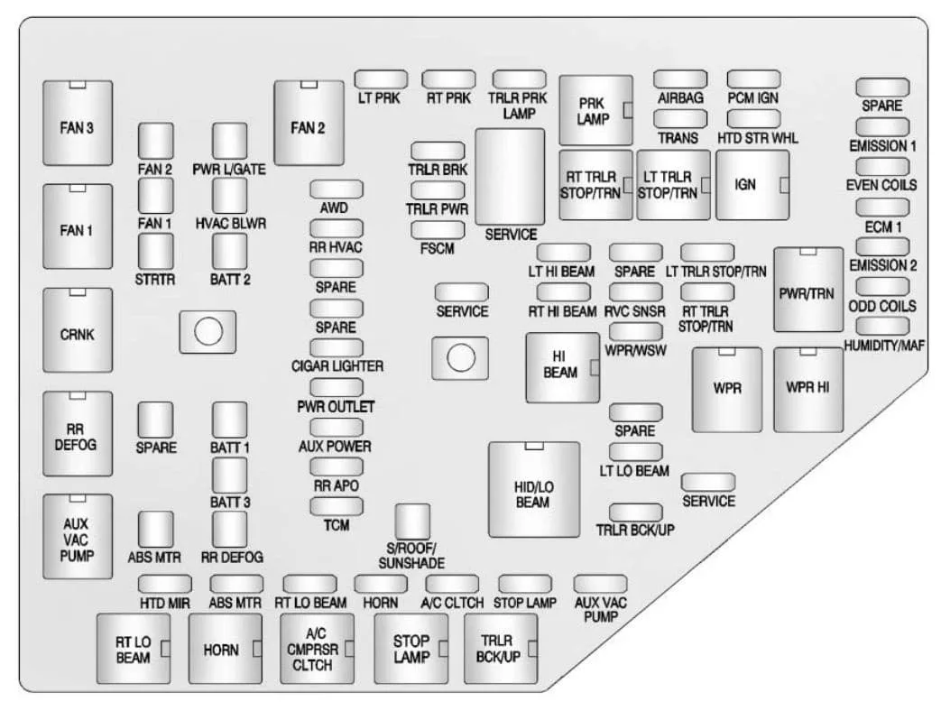 Diagram 2009 Chevy Traverse Engine Sensor Diagram