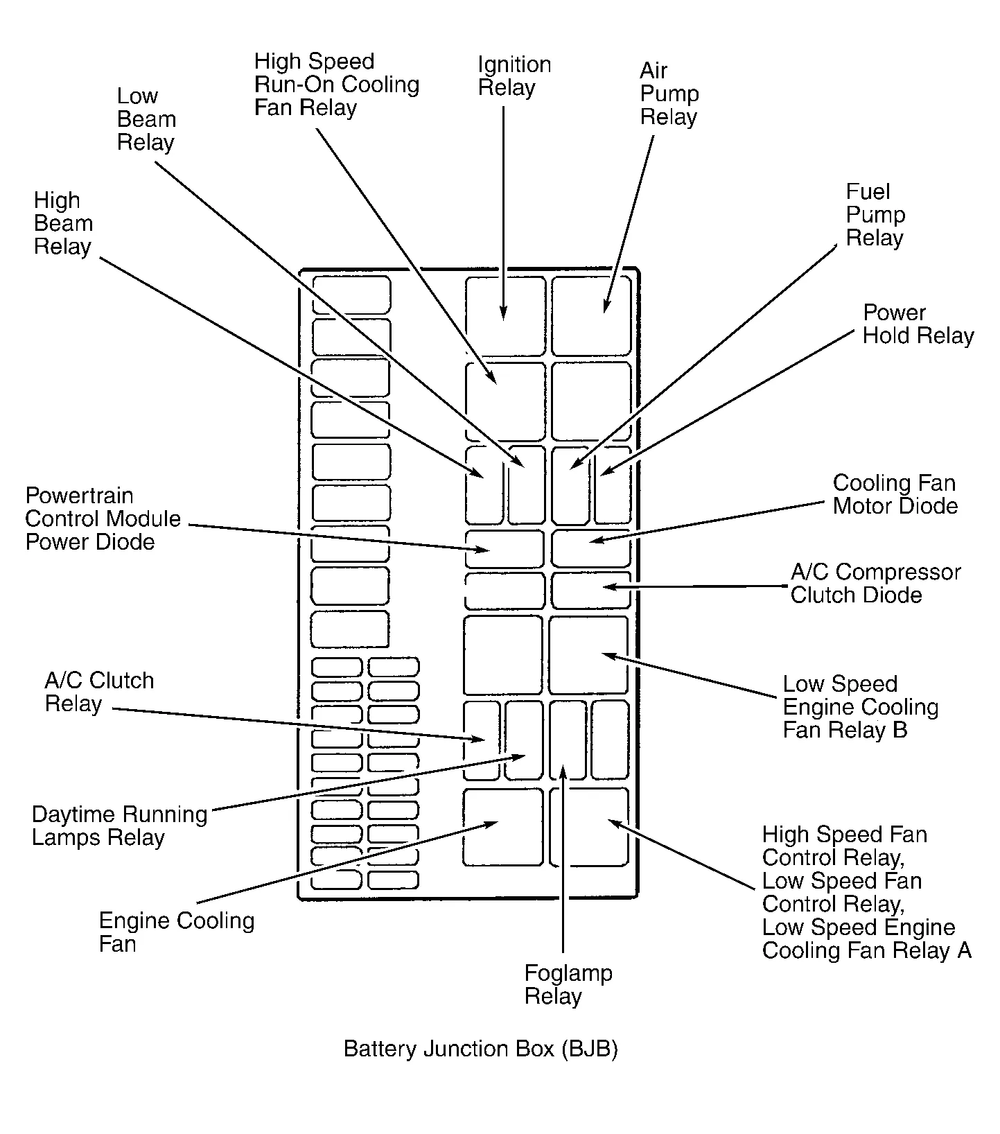 Diagram 2009 Ford Focus Relay Diagram