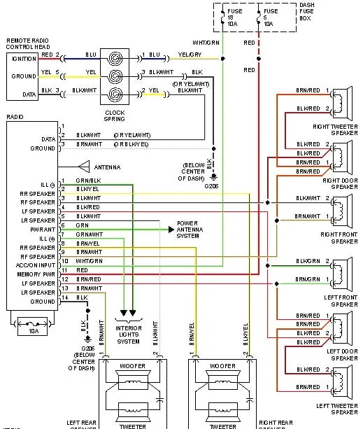 Diagram 2009 Hyundai Sonata Radio Wiring Diagram Picture
