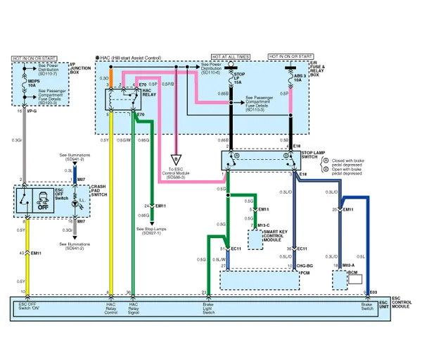 Diagram 2009 Kia Optima Wiring Diagrams