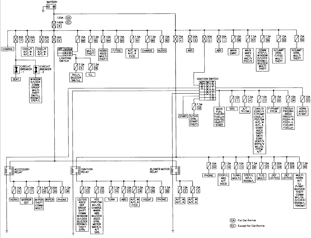 Diagram 2009 Nissan Maxima Fuse Diagram