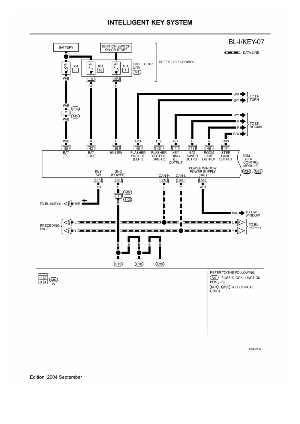 Diagram 2009 Nissan Murano Wiring Diagram Key