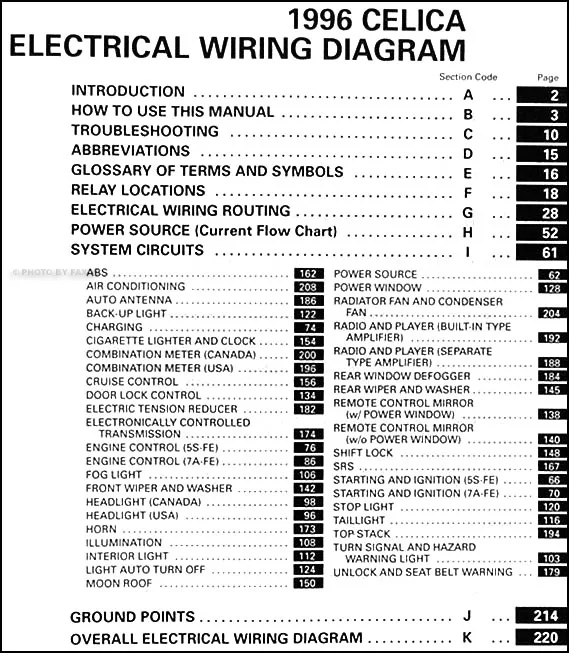 Diagram 200Toyota Celica Wiring Diagram Manual Original