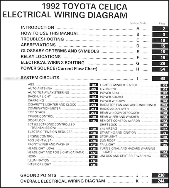 Diagram 200Toyota Celica Wiring Diagram Manual Original