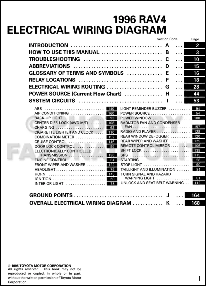 Diagram 200Toyota Rav4 Wiring Diagram Manual Original