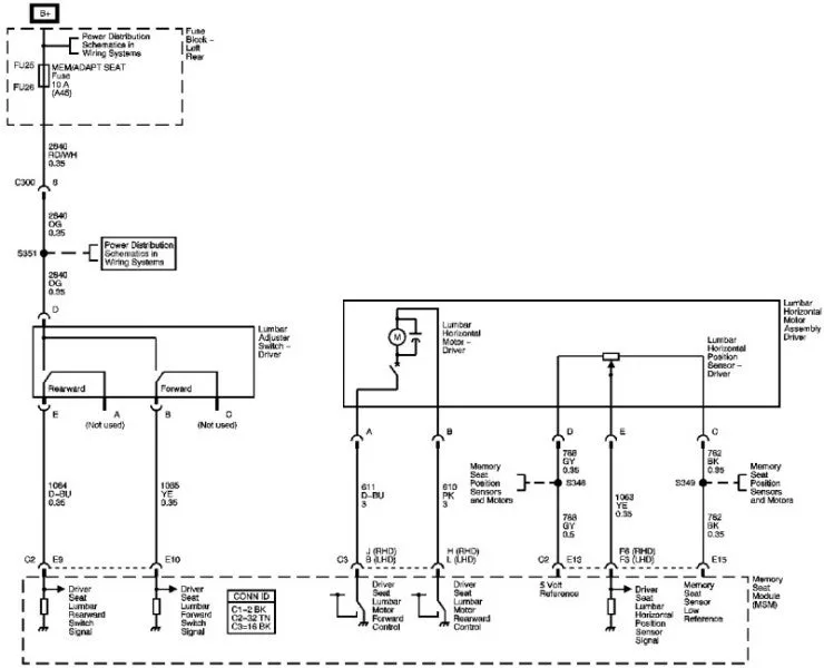 Diagram 2010 Cadillac Cts Wiring Diagram For Seats