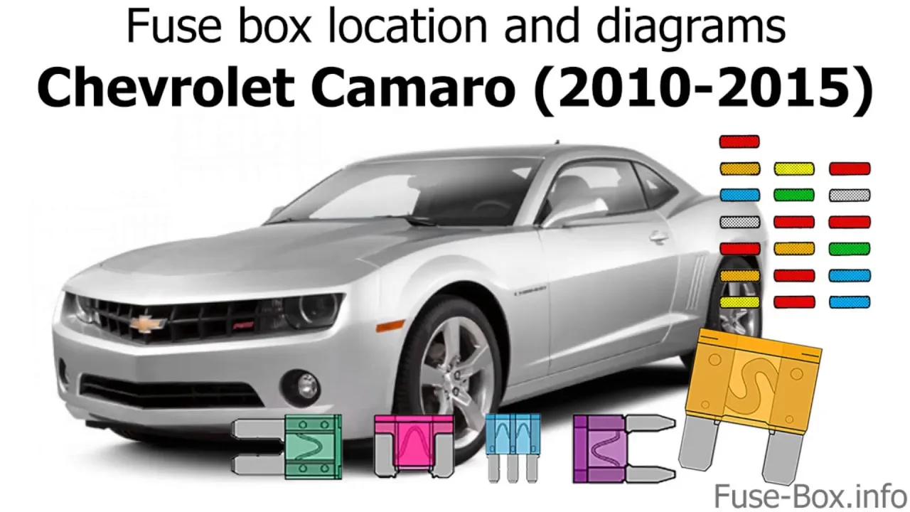 Diagram 2010 Camaro Fuse Box Diagram