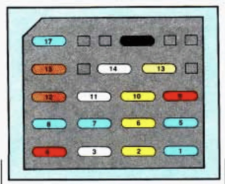 Diagram 2010 Camaro Fuse Box Diagram