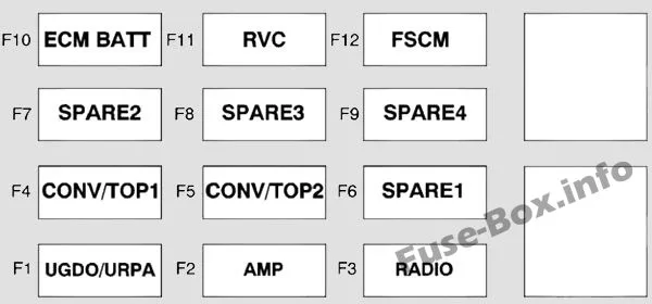 Diagram 2010 Camaro Fuse Box Diagram