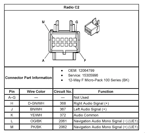 Diagram 2010 Chevy Equinox Wiring Diagram Download