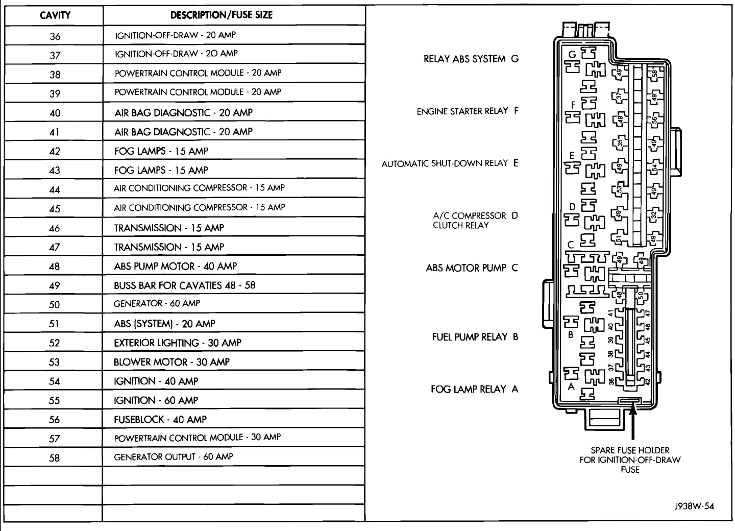 Diagram 2010 Jeep Grand Cherokee Fuse Box Diagram