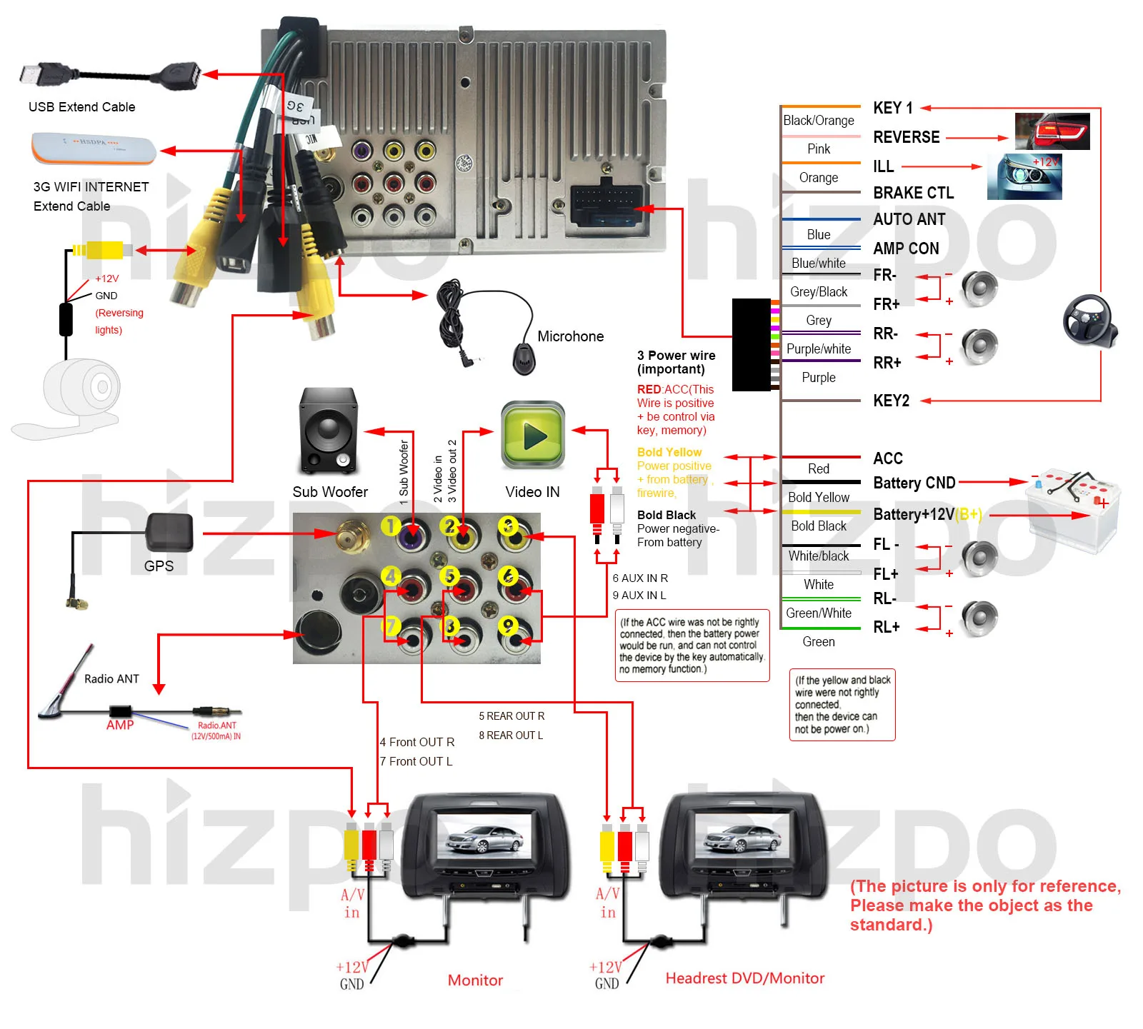 Diagram 2010 Jeep Wrangler Sport Radio Wiring Diagram