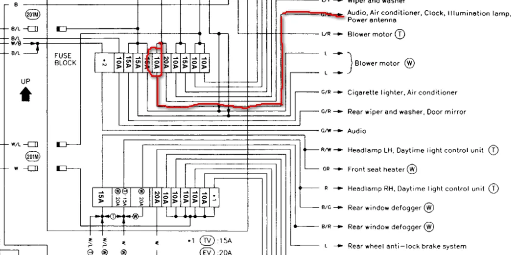 Diagram 2010 Nissan Pathfinder Fuse Diagram