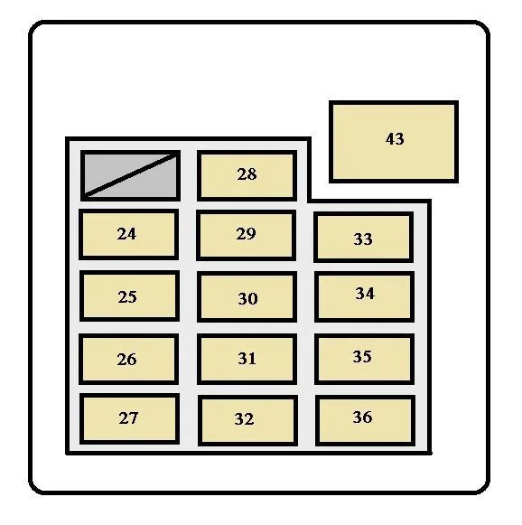 Diagram 2010 Tundra Trailer Fuse Box Diagram