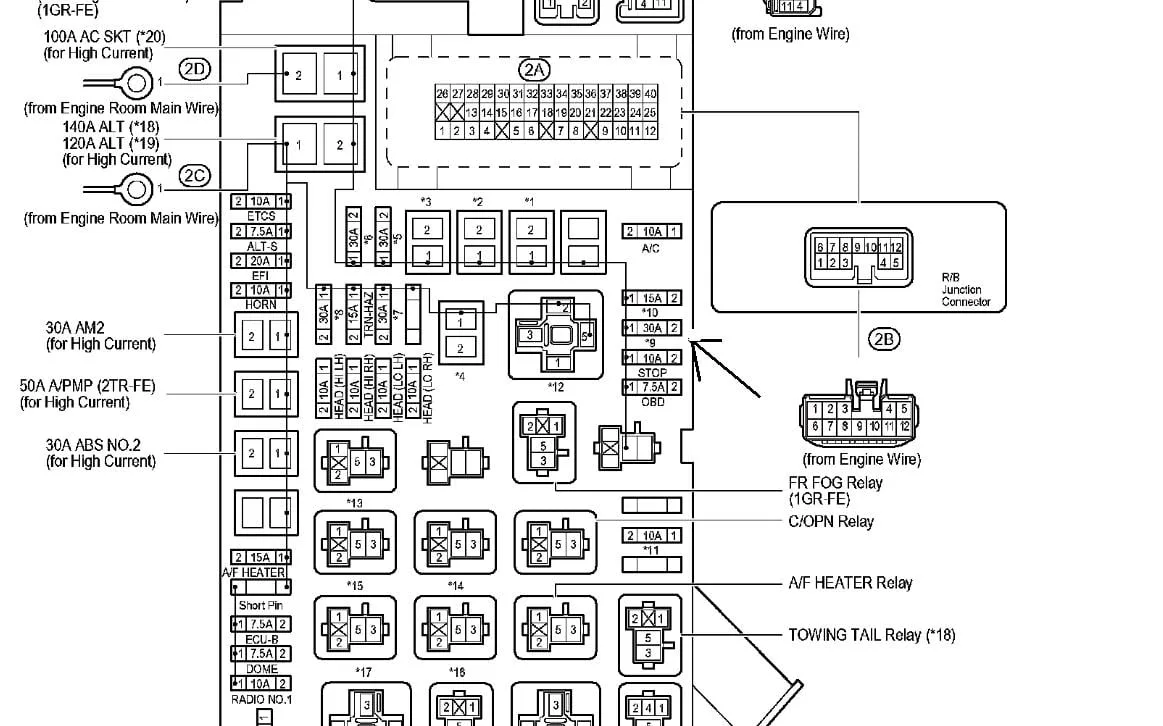 Diagram 2010 Tundra Trailer Fuse Box Diagram
