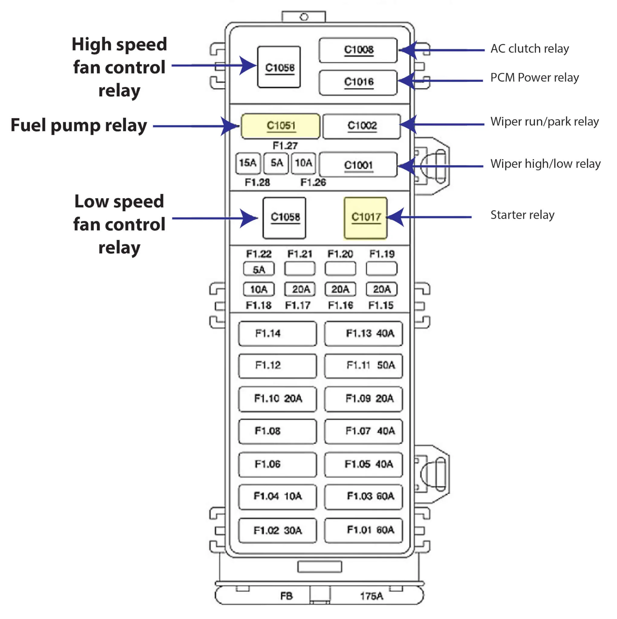 Diagram 2011 Ford Fusion Sport Fuse Box Diagram