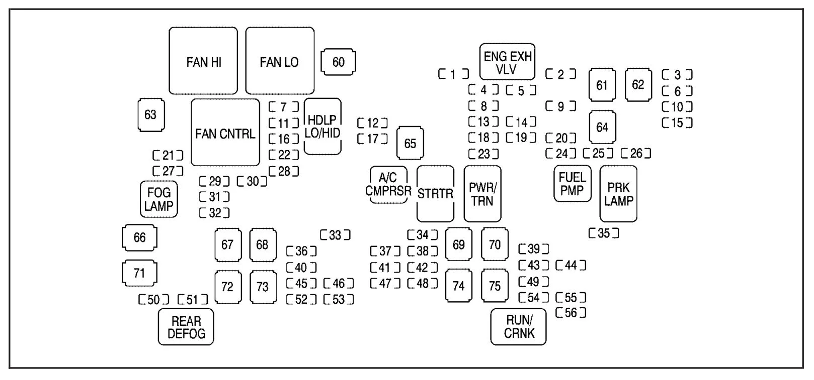 Diagram 2011 Gmc Yukon Denali Fuse Box Diagram