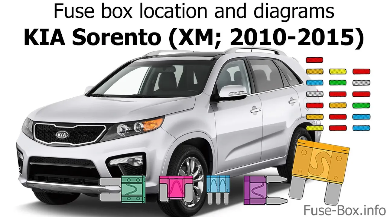 Diagram 2011 Kia Sorento Fuse Box Diagram