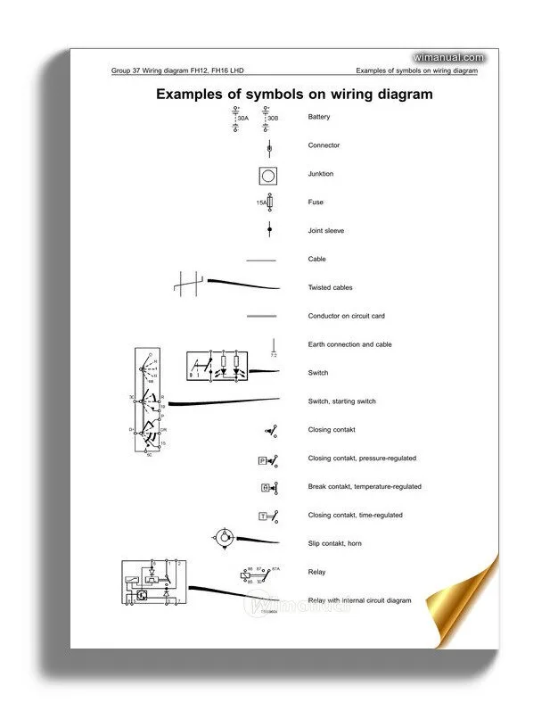 Diagram 2011 Volvo V7Xc7S8Wiring Diagram Service Manual
