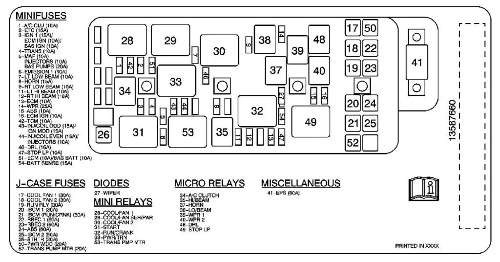 Diagram 2012 Chevy Malibu Fuse Diagram Heat