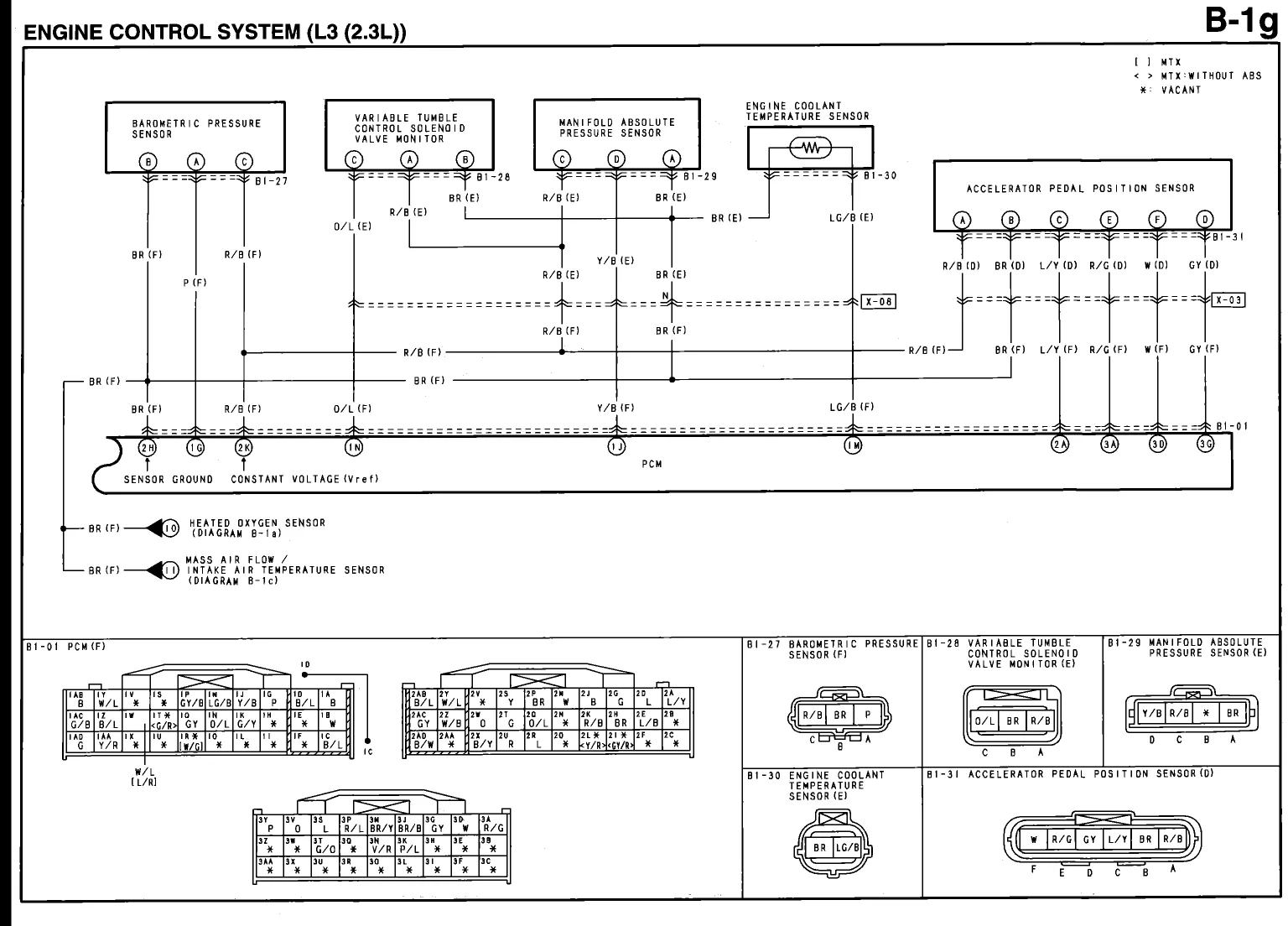 Diagram 2012 Mazda 6 Stereo Wiring Diagram