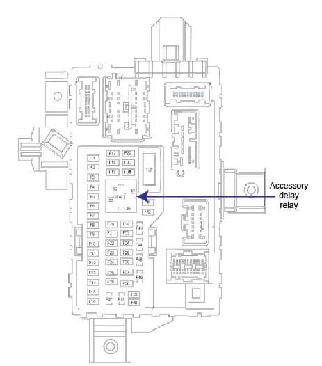 Diagram 2013 Ford Flex Fuse Diagram